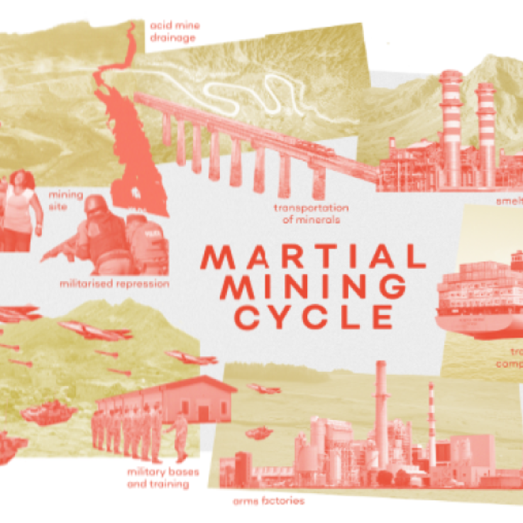 A graphic showing a series of images of of refineries, protests, military equipment and factories